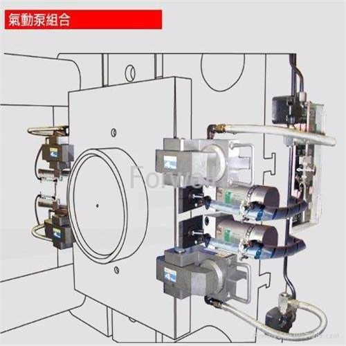 液压锁模系统图片
